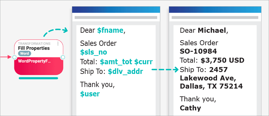 Intelligent Document Fillers - Dynamic document generation