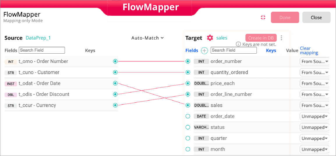 FlowMapper - Advanced Data & Table Structure Mapping