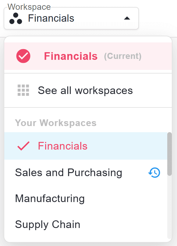 B2Win Suite 7.0 workspace switcher showing Financials as the current workspace alongside Sales and Purchasing, Manufacturing, and Supply Chain
