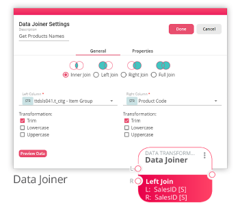 B2Data data joiner