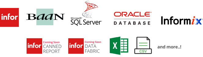 B2Data data sources
