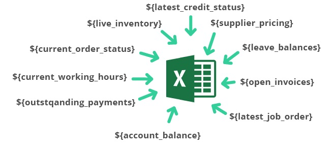 ERP Calculations