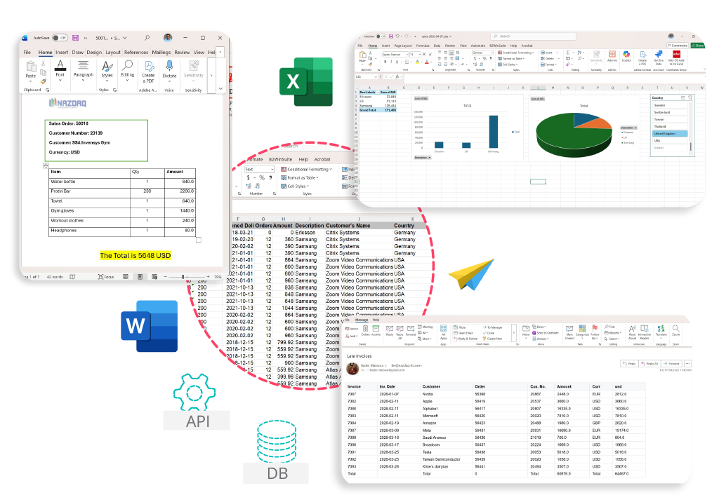Put your data into action across systems and outputs