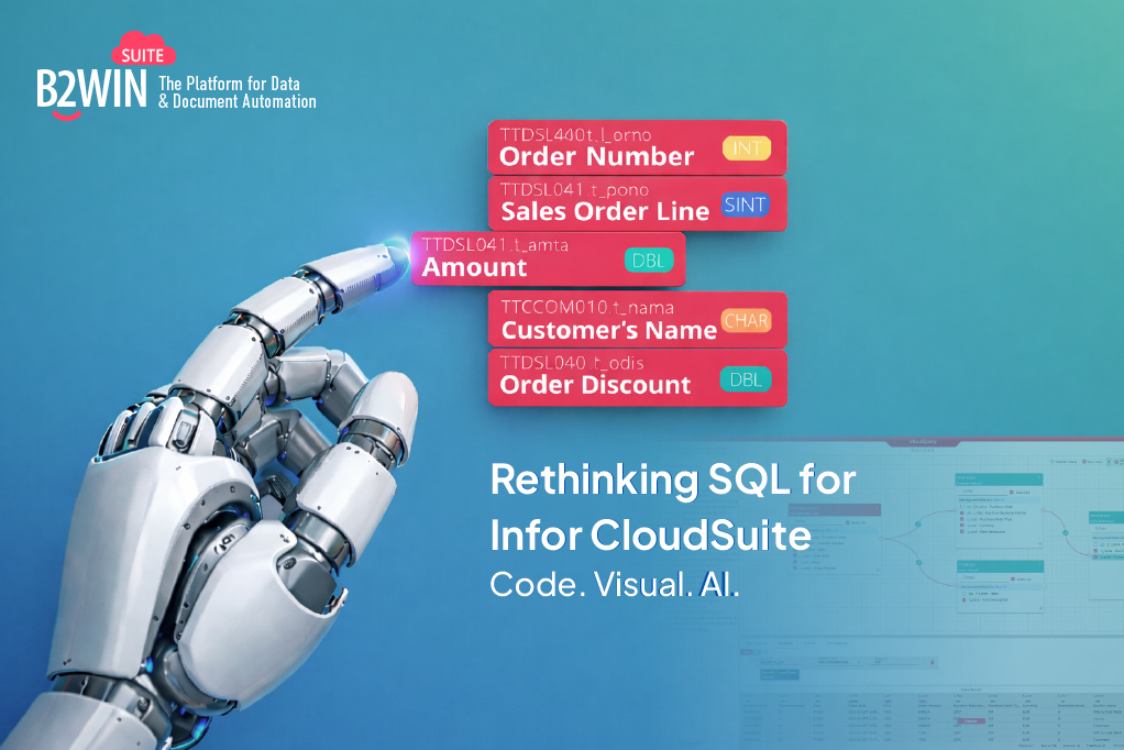B2Win Suite Reporting AI