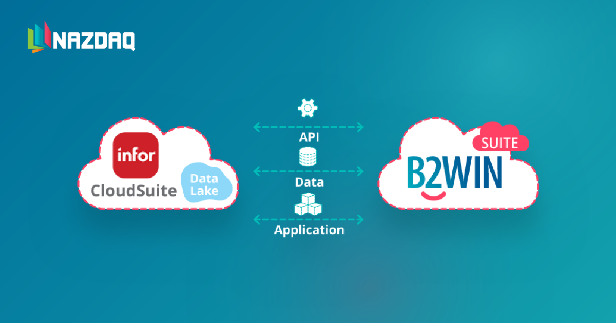 Swb Infor Interface B2Win Suite Infor Integration - NAZDAQ
