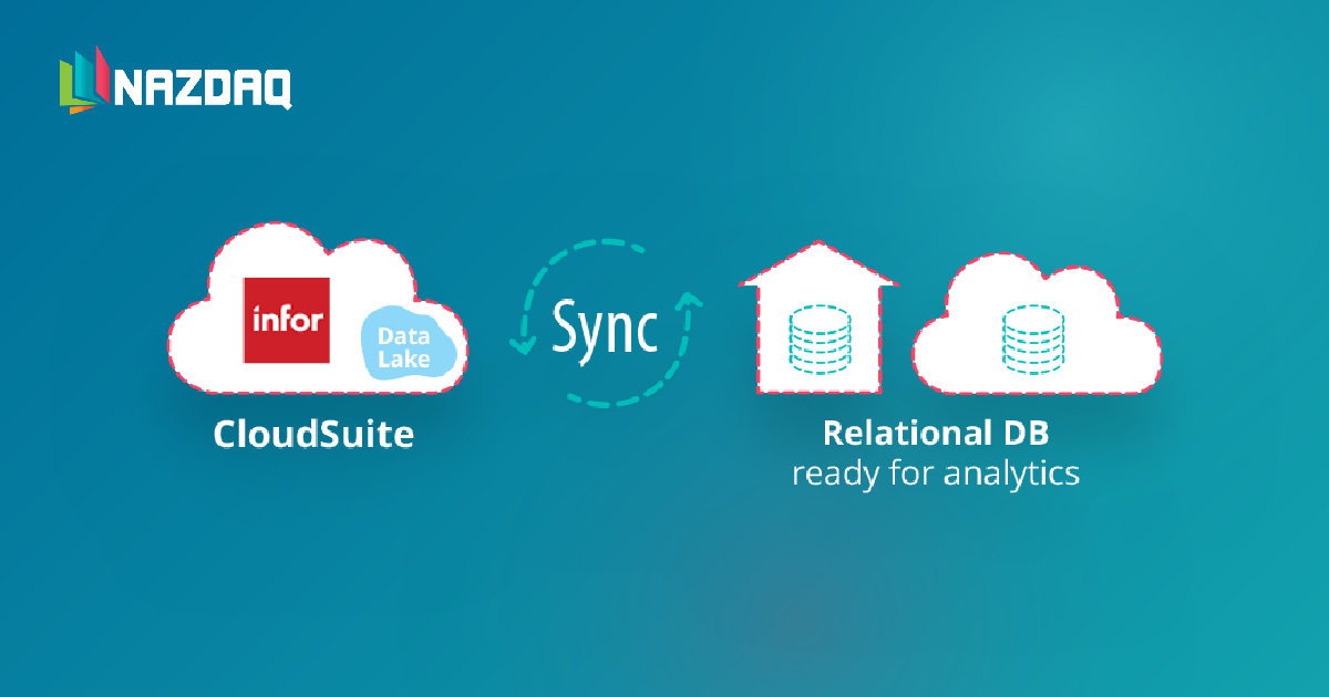 Infor CloudSuite Data Sync - NAZDAQ