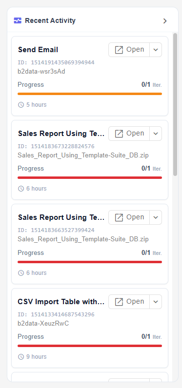 Recent Activity