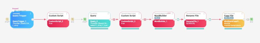 Incremental Query Triggers