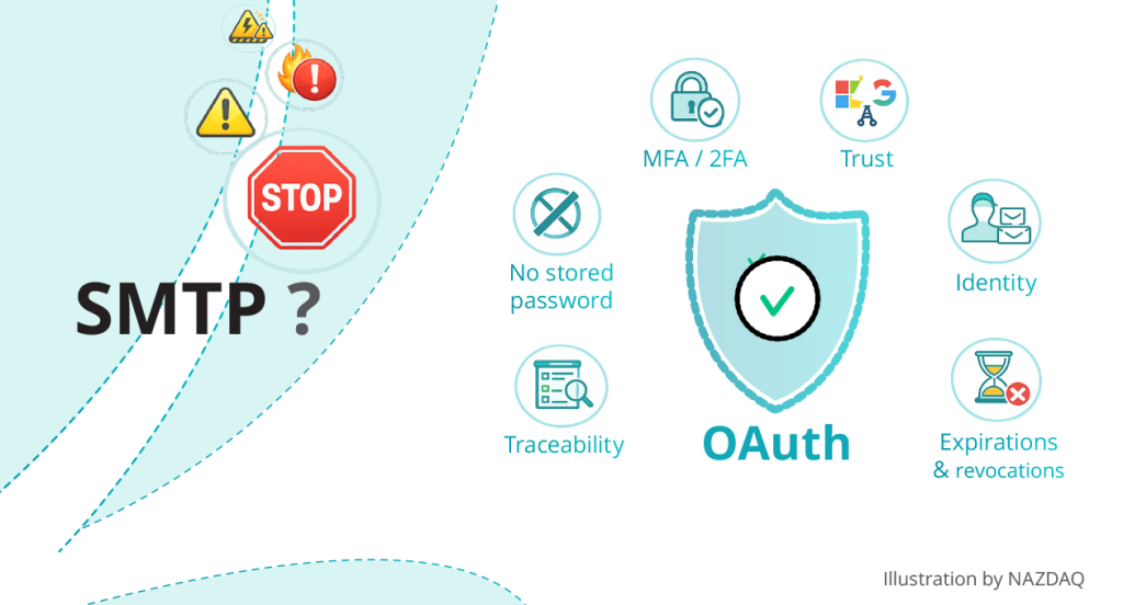 Thubmail-for-blog-about-smtp