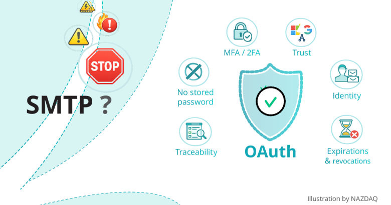 Thubmail-for-blog-about-smtp