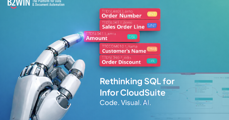 B2WinSuite Reporting AI